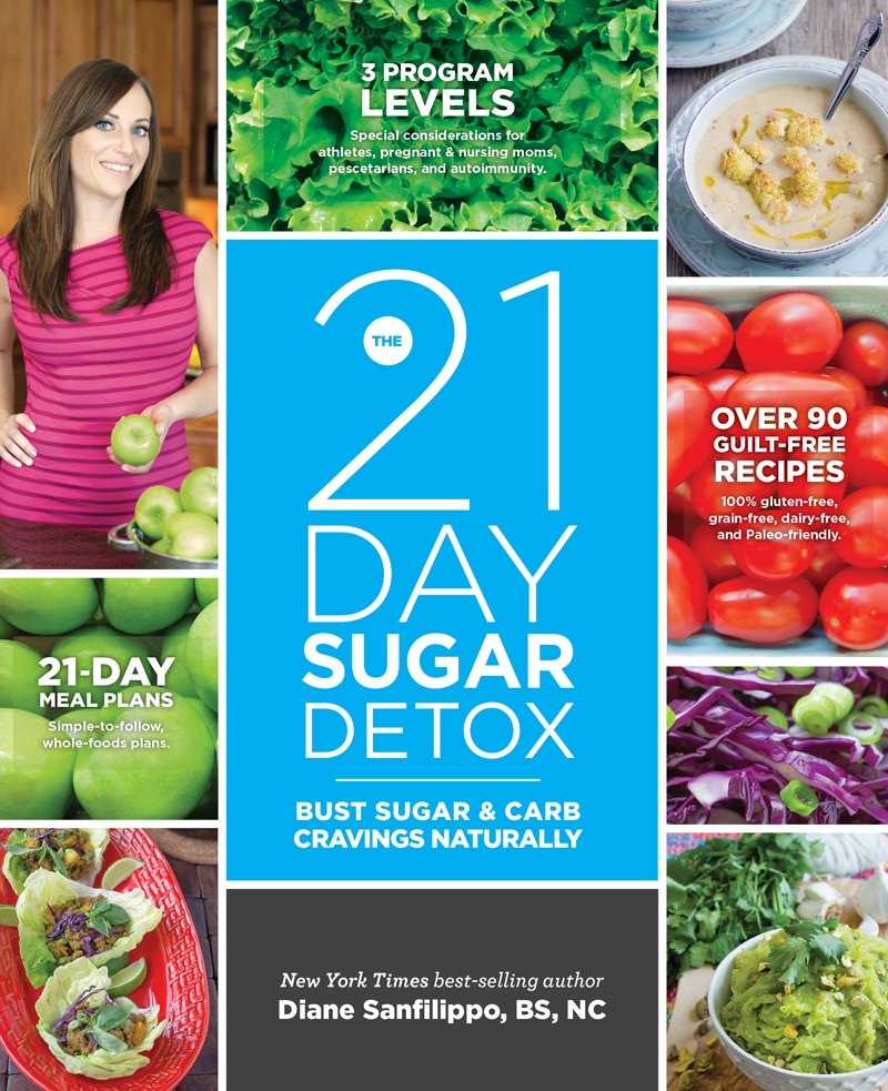 21 Day Sugar Detox Diet Pdf