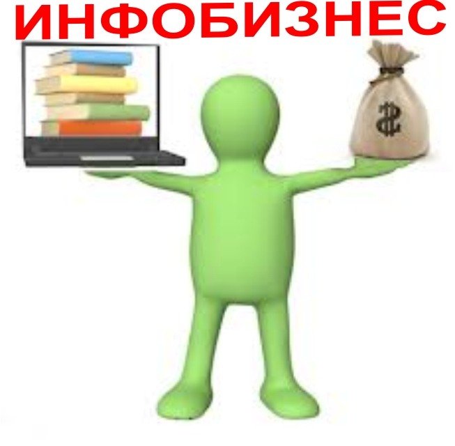 Бизнес инфо. Инфобизнес. Инфобизнес картинки для презентации. Инфобизнес рисунок. Шаблоны инфобизнес.