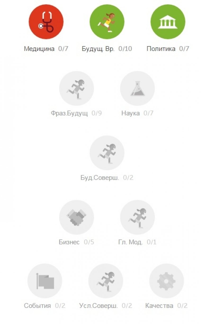 Пройти все навыки в Duolingo