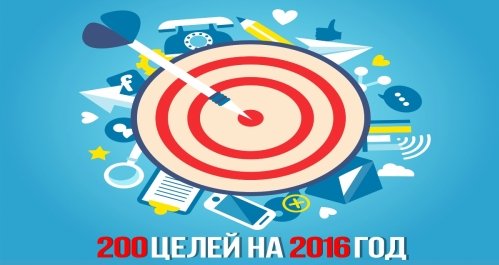 200 целей на 2016 год