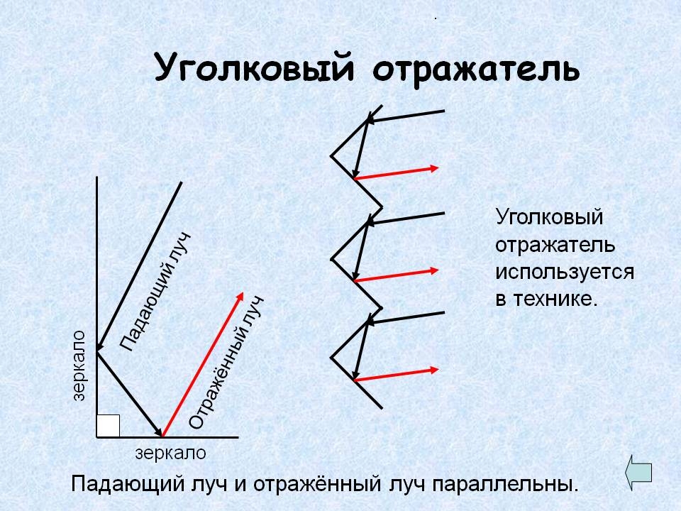 Уголковый отражатель геометрия 7 класс презентация