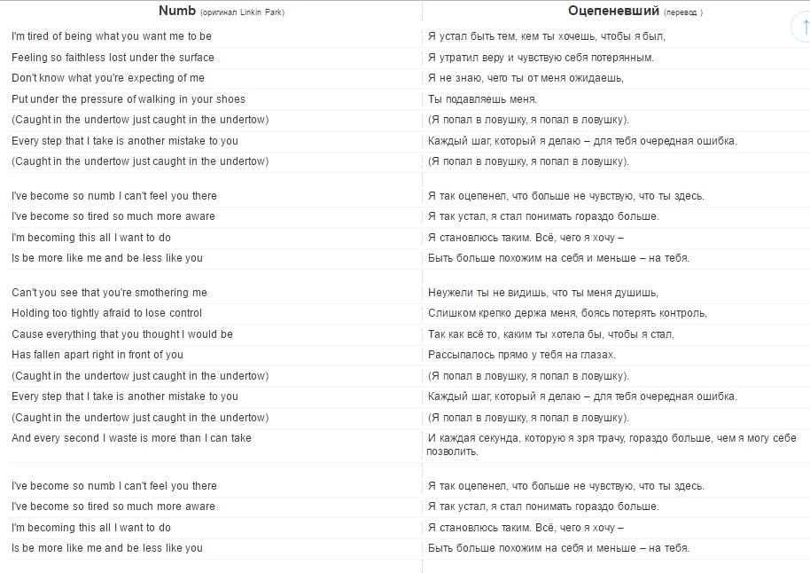 Lost in the fire перевод на русский. Linkin Park Numb текст. Текст песни намб. Линкин парк намб текст.