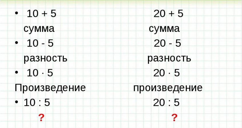 Изображение размером 12 мбайт сжимают для экономии памяти известно что разрешение уменьшили вдвое