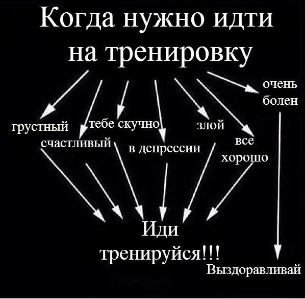 Тренировки можно пропустить. Причины неявки на тренировку. Три причины неявки на тренировку. Причины пропуска тренировки. Проблемы иди на тренировку.