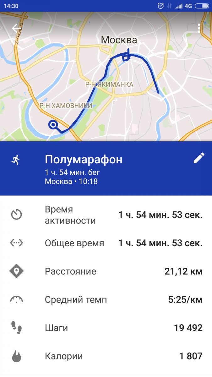 Карта бега москва