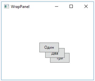 Wpf c элементы. WPF metanit. WRAPPANEL WPF C#. Frame WPF metanit. Метанит WPF калькулятор.