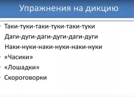 План тренировки собственного голоса отработки собственной дикции