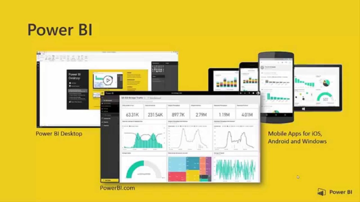 Дизайн power bi