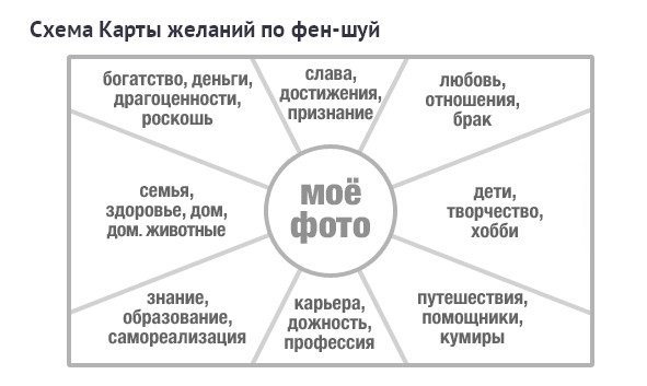 Полоса :: Геокэшинг ::