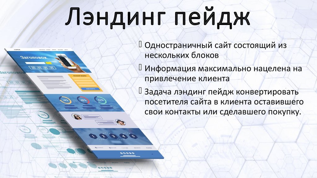 Услуга сделать сайт. Лендинг. Леондинг. Лендинг пейдж. Лендинг страница.