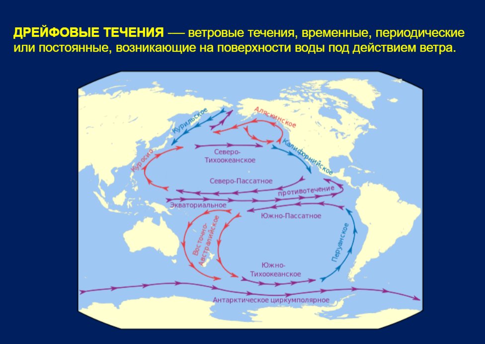 Океаническое течение африки. Течения Тихого океана. Северо Тихоокеанское течение на карте. Северное пассатное течение на карте. Поверхностные течения Тихого океана.