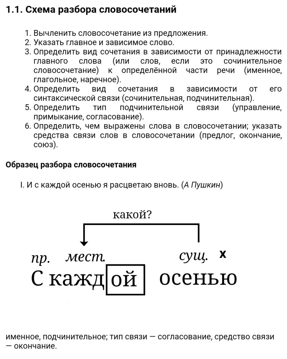 Русский язык и культура речи