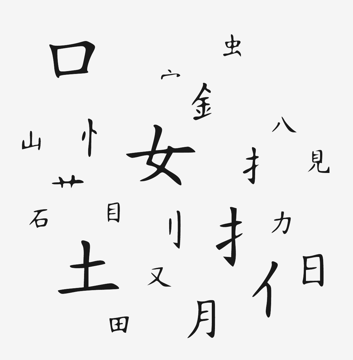 Символы китайского языка