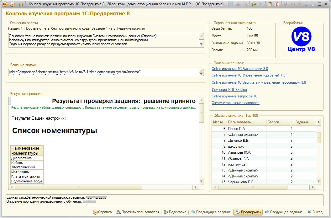 Группировка 1с. 1с консоль системы компоновки данных. Изучение 1с. Изучение программы 1с самостоятельно бесплатно. 1 С программа изучить.