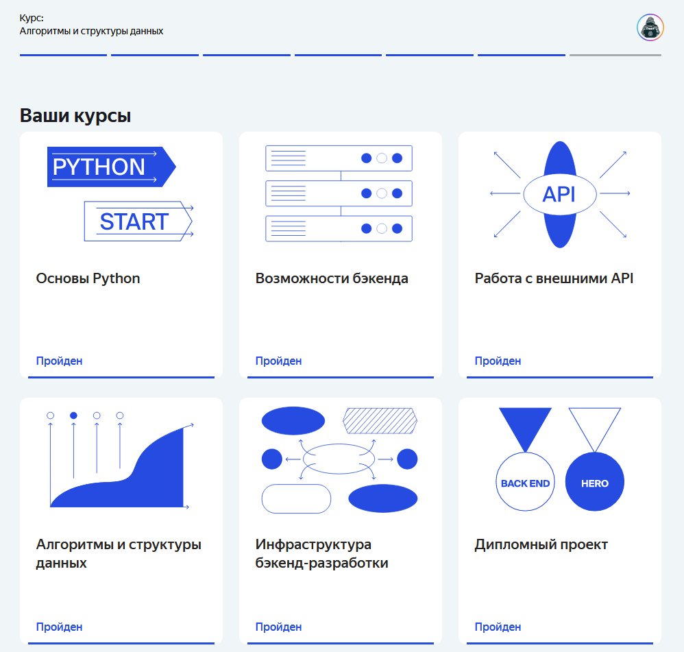 Закончить курс Python-разработчик на Яндекс.Практикум