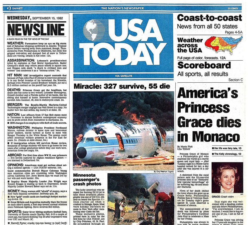 Usa today газета. Газета usa today 1982 года. Британские таблоиды. The usa todays обложка газеты. Читатели газет.