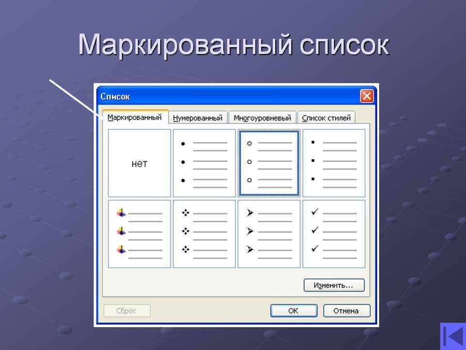 Для чего используется списки приведите примеры информатика. Маркированный список. Маркерированныйсписок. Многоуровневый список. Нумерованный список.