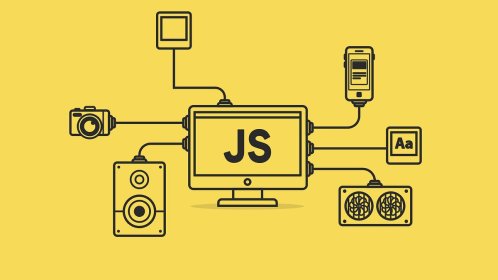 Подготовка к этапу собеседования JavaScript